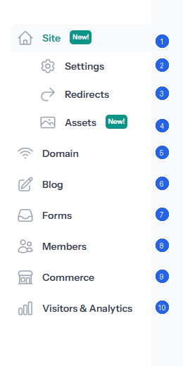 MediaCor Dashboard sidebar menu with numbered callouts